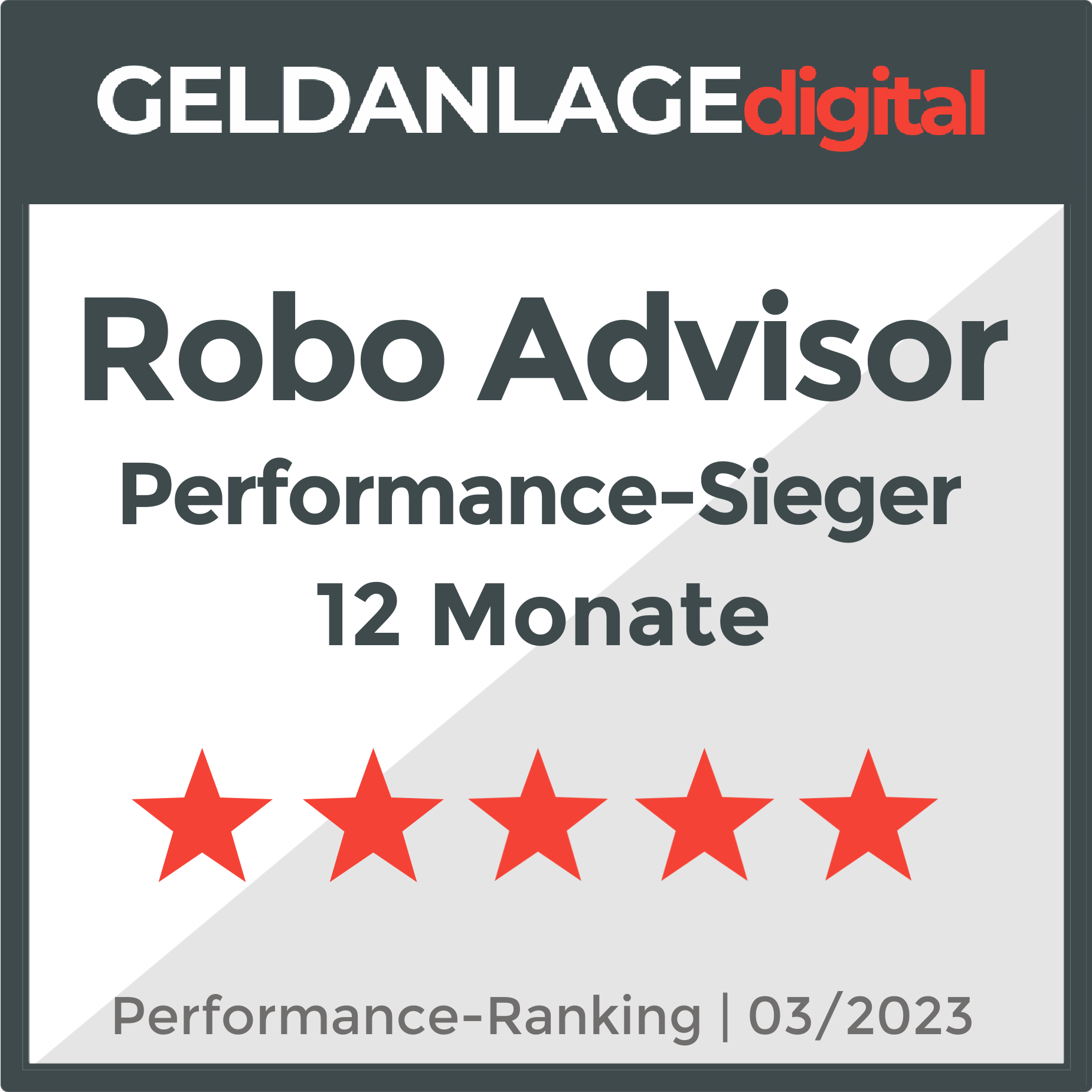 03-2023-performance-sieger-geldanlage-digital-12m