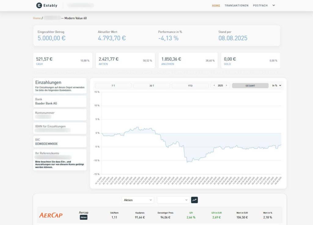 Estably Dashboard (Stand: 11.08.2025)