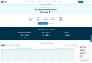 Fidelity Wealth Expert Dashboard (Stand: 11.08.2025)