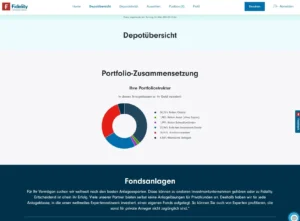 fidelity-wealth-expert-dashboard-depotübersicht