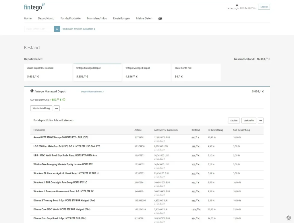 fintego-dashboard-bestand