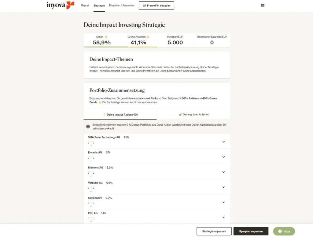 inyova-dashboard-strategie