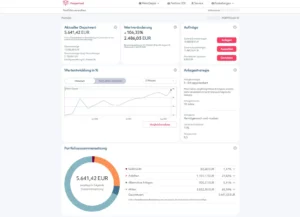 MorgenFund Dashboard (Stand: 11.08.2025)