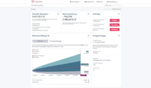 MorgenFund Dashboard (Stand: 11.08.2025)