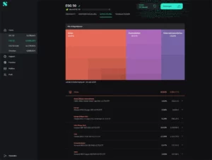 Scalable Capital Dashboard (Stand: 11.08.2025)