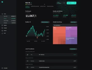 scalable-capital-dashboard-esg-50-übersicht