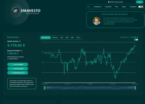 smavesto-dashboard-übersicht-nachhaltig
