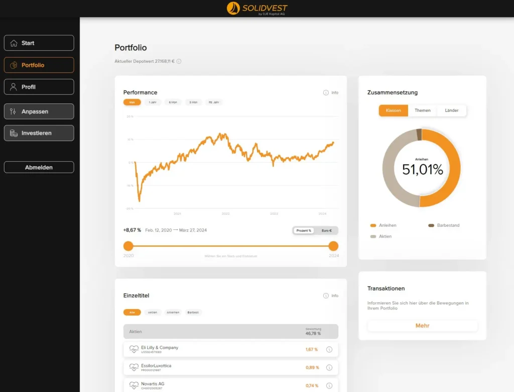 solidvest-dashboard-performance