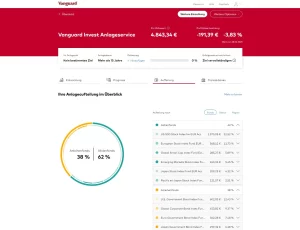vanguard-invest-dashboard-aufteilung