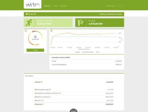 vividam Dashboard (Stand: 11.08.2025)
