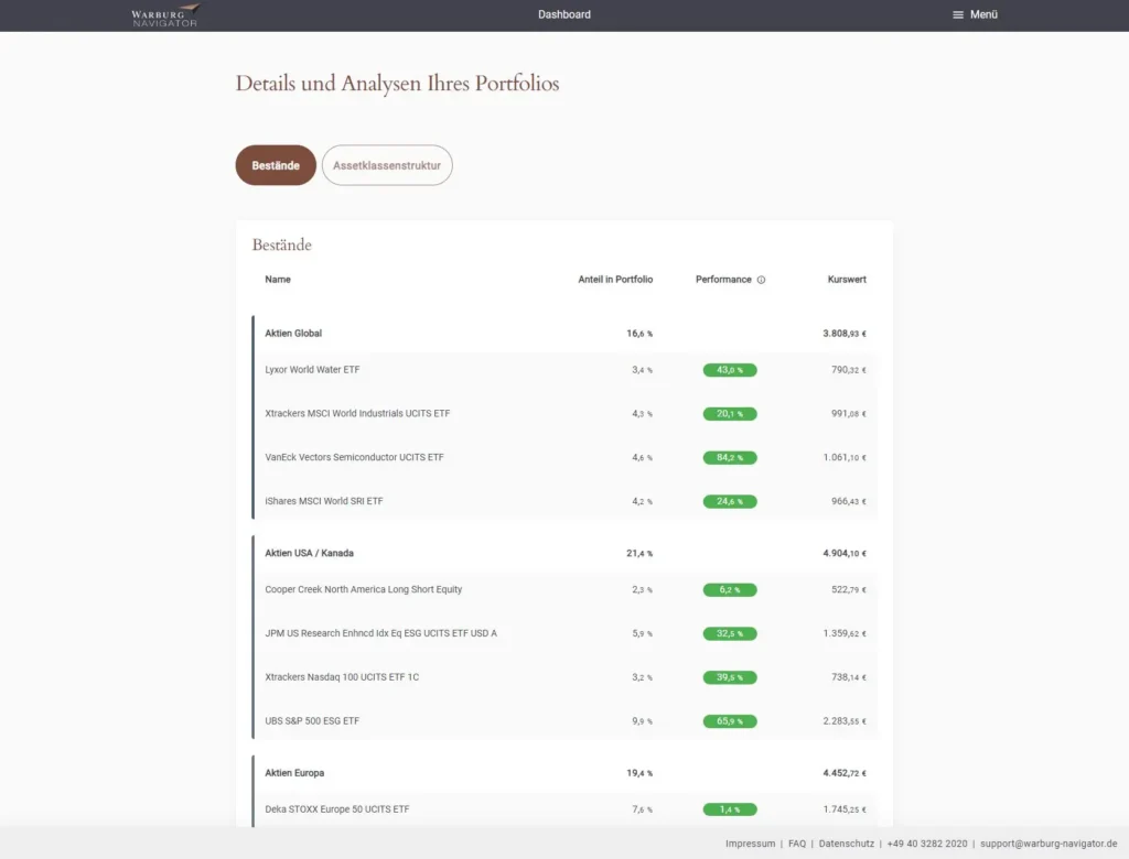 warburg-navigator-dashboard-bestand