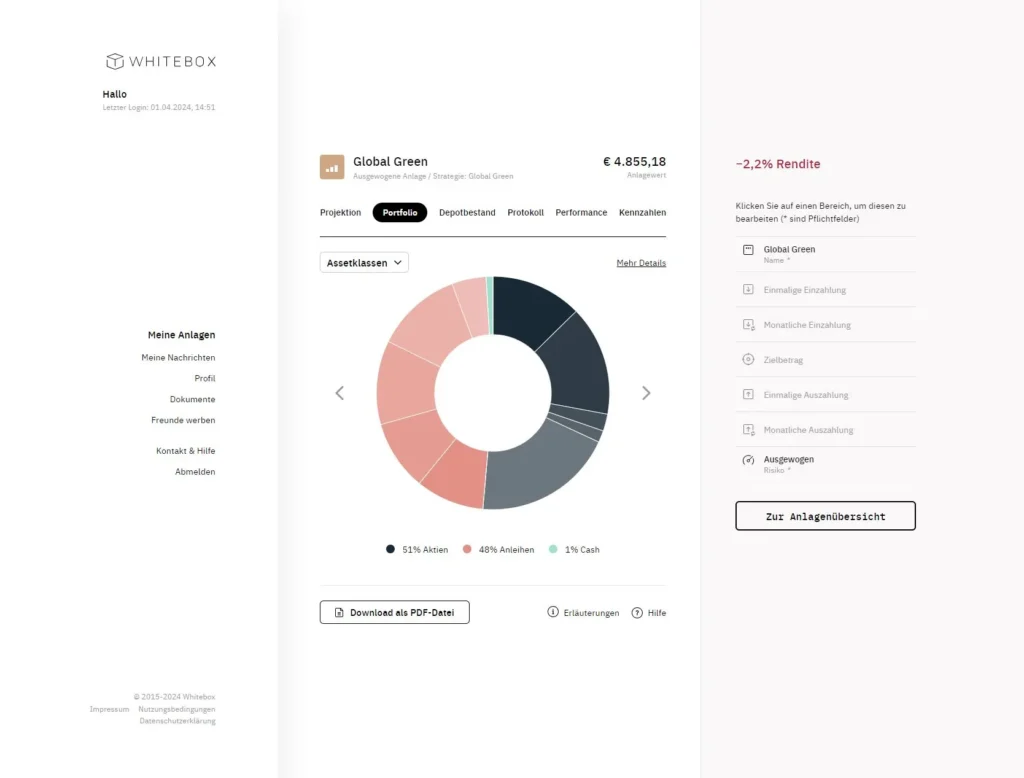 whitebox-global-green-portfolio