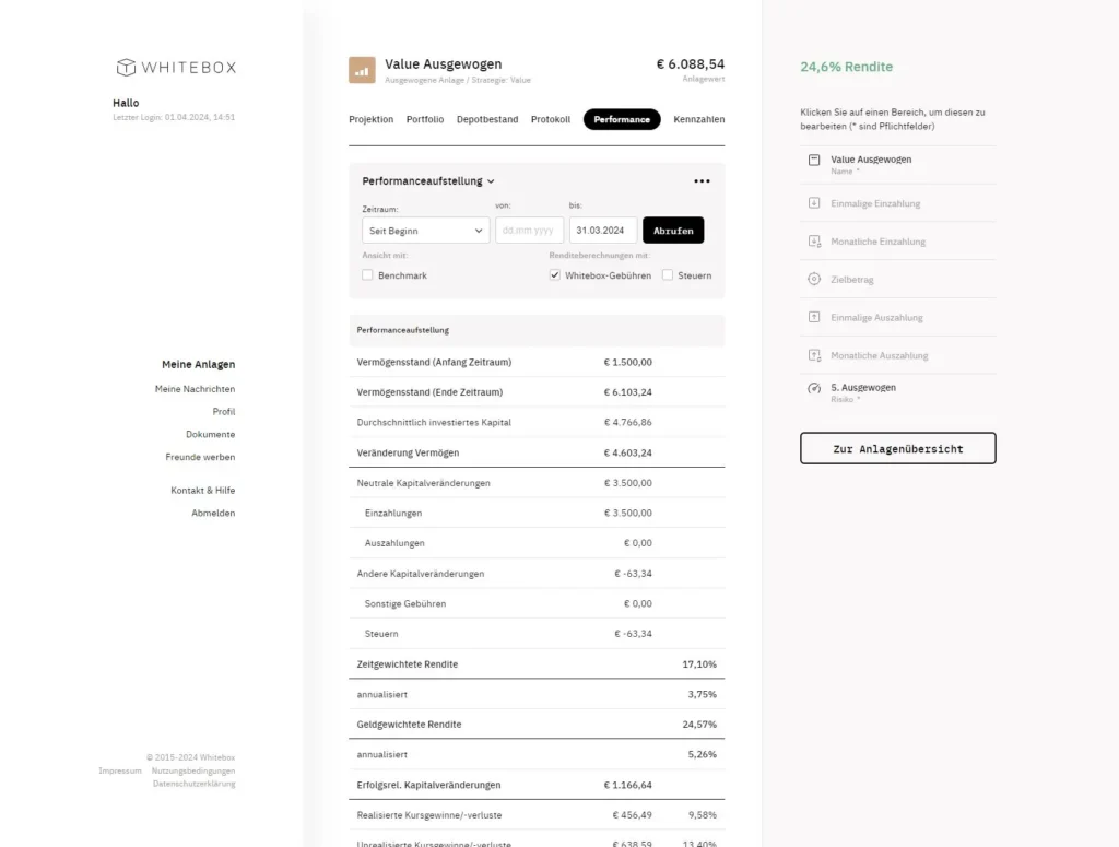 whitebox-value-ausgewogen-performance