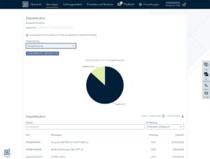 Zeedin Dashboard (Stand: 11.08.2025)